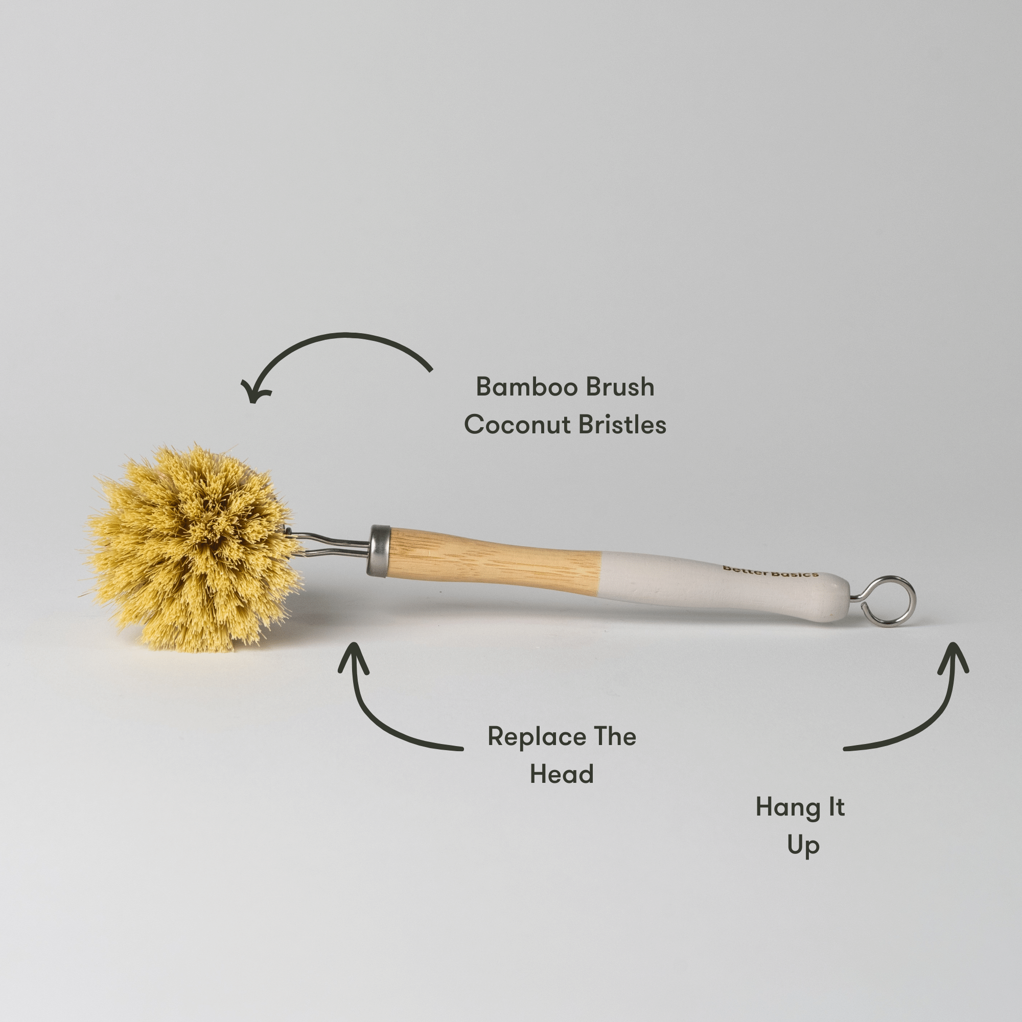 The Better Dish Brush