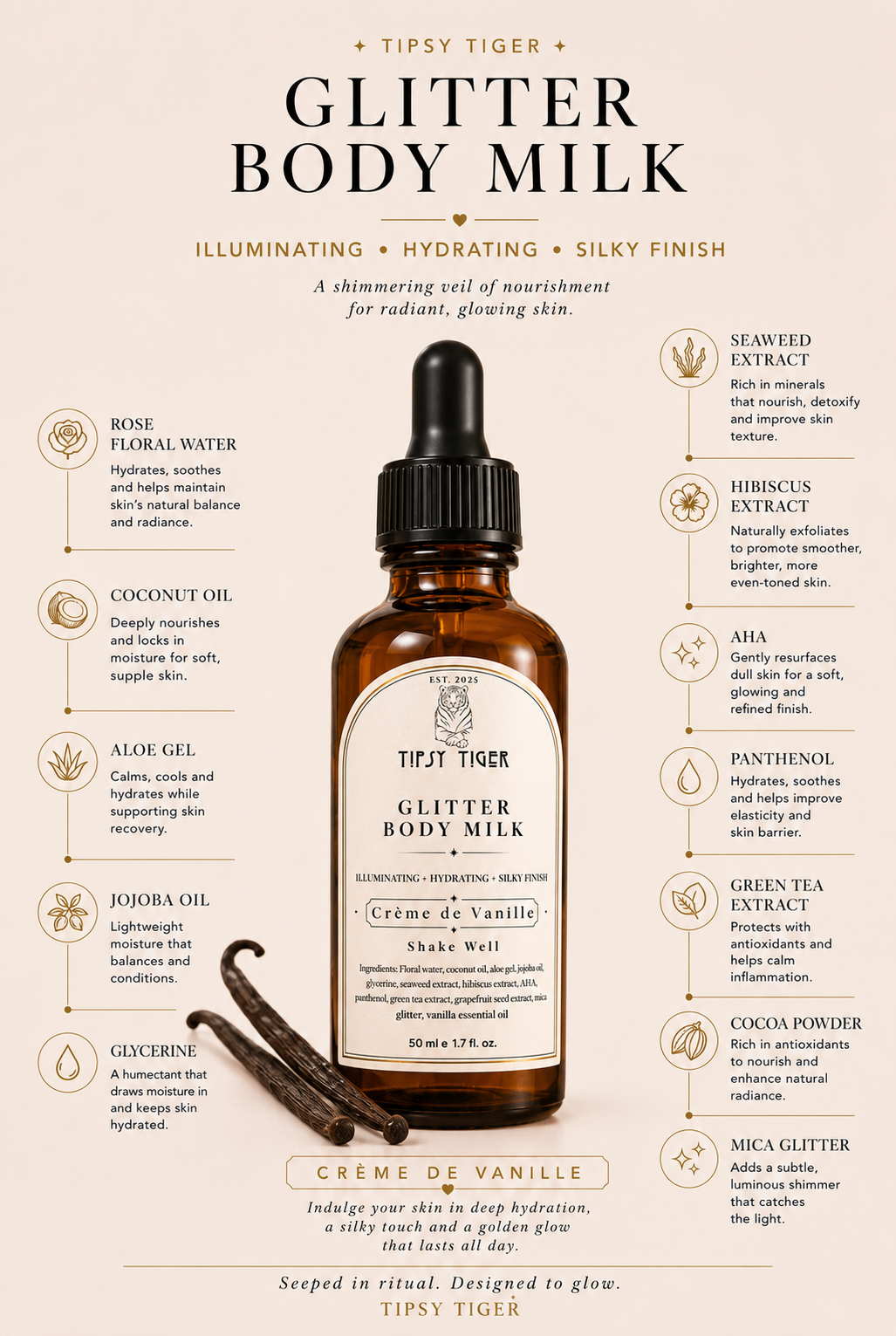 Glitter Body Milk - Creme de Vanilla