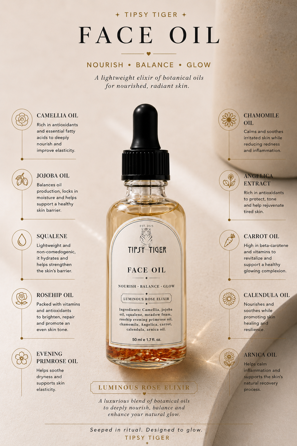 Luminous Rose Elixir Facial Oil - Anti Oxidant Barrier Protection