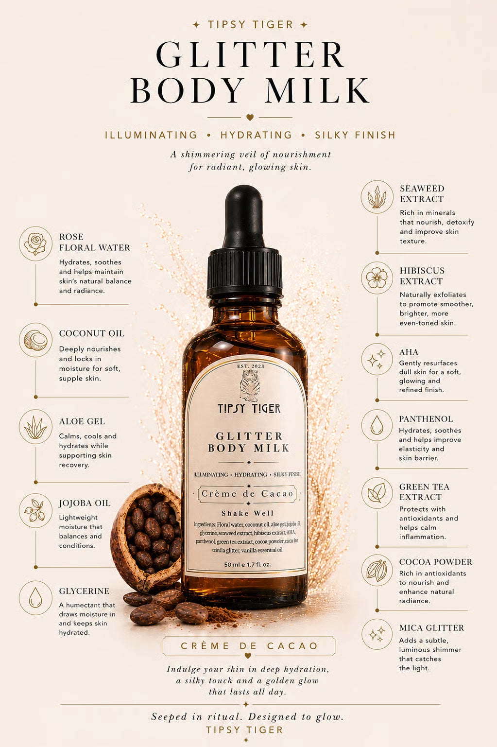 Glitter Body Milk - Coco Loco