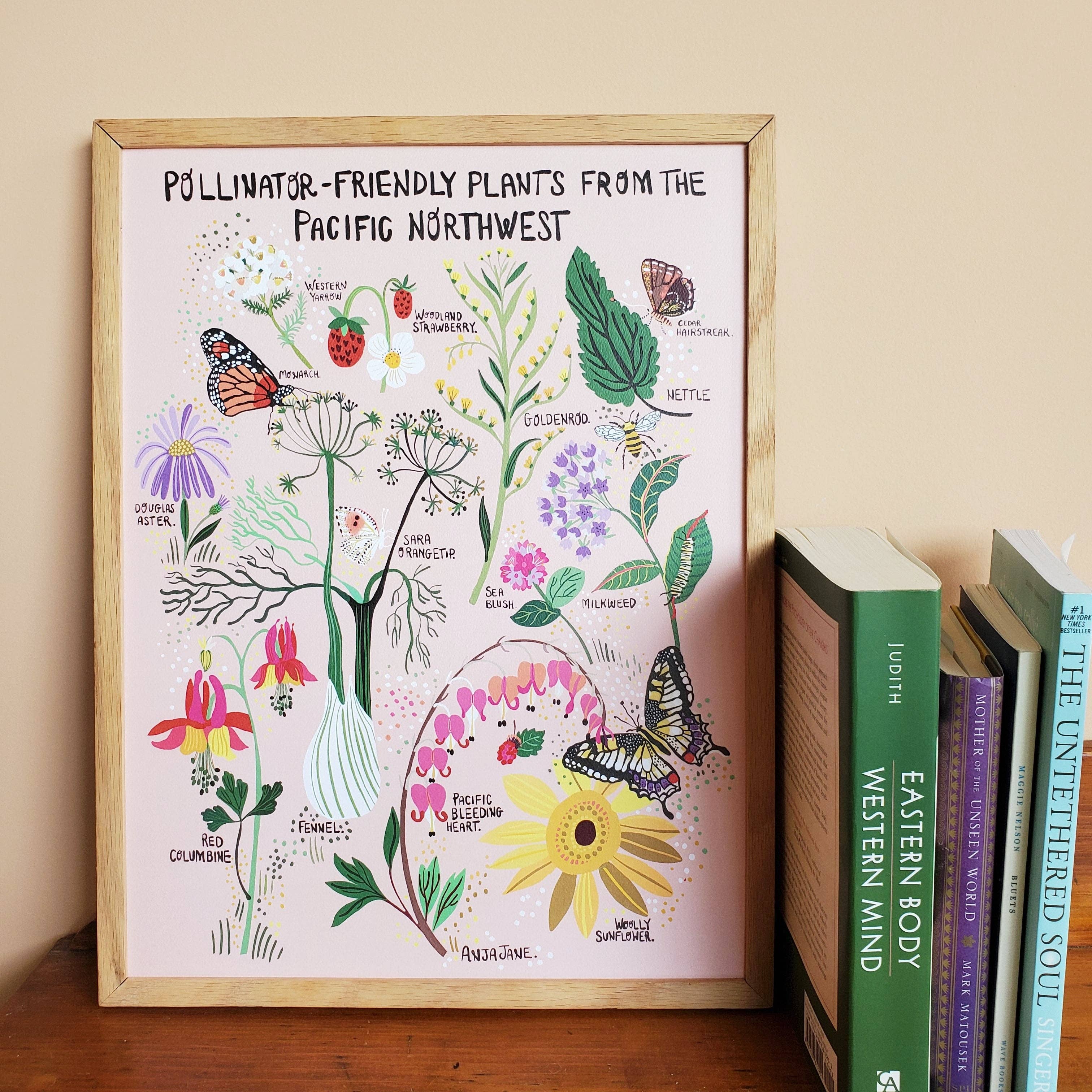 Art Print - Pollinator - Friendly Plants