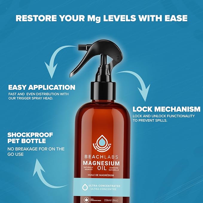 Magnesium Chloride Spray