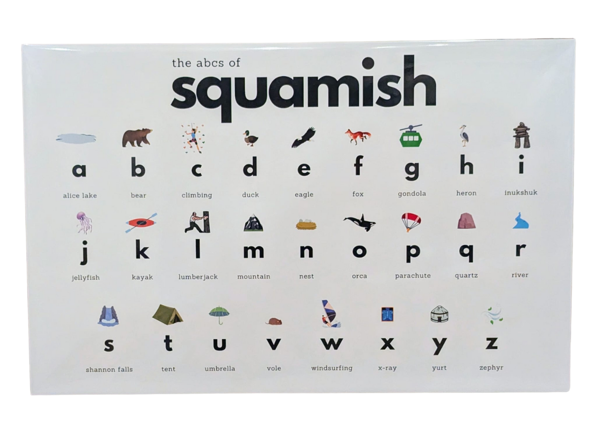 Our Simple Story - Squamish Alphabet Print